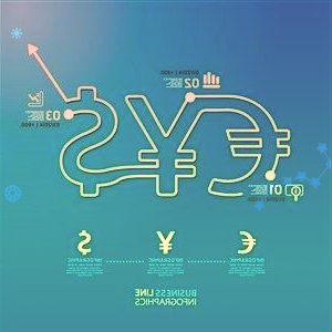 300287飞利信3月31日早盘数据:较昨日下跌0.58%