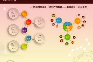 002649博彦科技4月6日全天上涨2.22%,截止收盘报13.35元