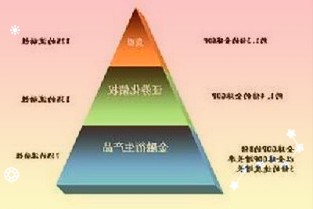 603117万林物流4月6日收盘最新数据:涨3.74%