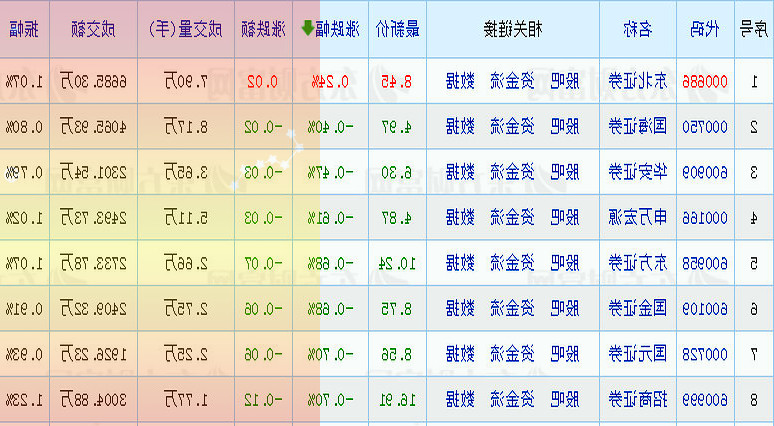 预增！思进智能：预计2021年度净利润为1.21亿元~1.28亿元同比增